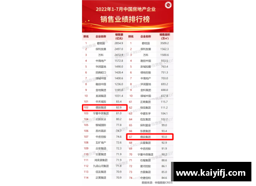 南宫NG28相信品牌力量有限公司2020年CBA联赛赛程表发布，各队正紧锣密鼓备战新赛季 - 副本 - 副本