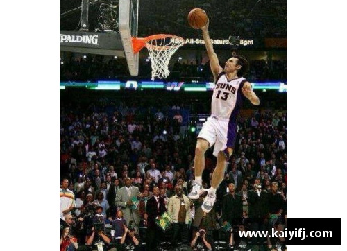 南宫NG28相信品牌力量有限公司NBA高中生展望：培养未来明星的道路 - 副本
