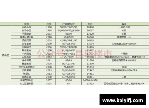 南宫NG28相信品牌力量有限公司足球明星缩写网名大汇总让你轻松找到喜爱球星的个性化名称 - 副本