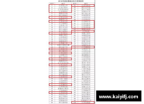 南宫NG28相信品牌力量有限公司法兰克福保持不败，德甲榜单前六仍稳坐位置 - 副本